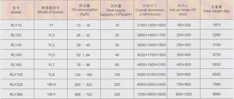 香港1861最早全图库