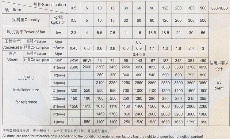 香港1861最早全图库