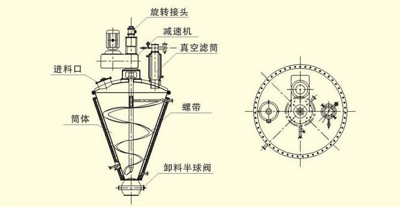 锥形真空干燥机示意图