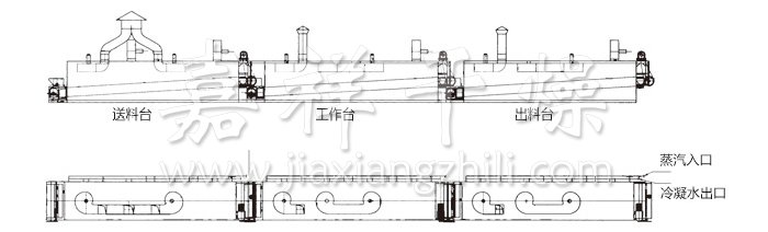 脱水蔬菜干燥机结构